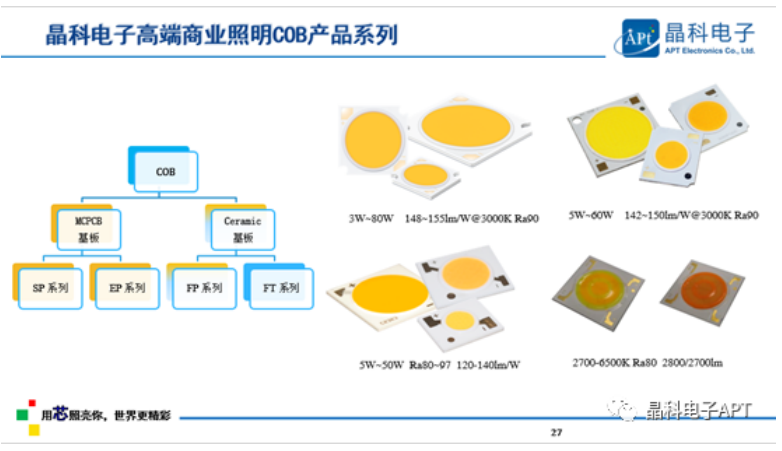多点开花！j9娱乐集团电子「高质量」大会展现品牌力